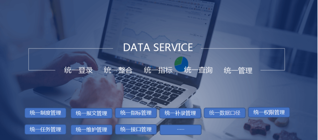 bbin宝盈(中国)全力打造金融统一监管报送平台，你值得拥有